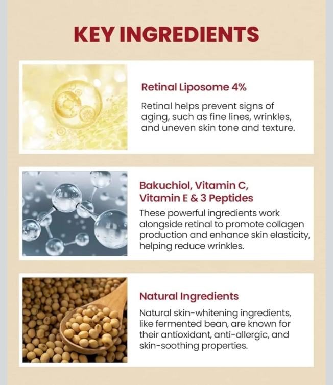 *BUY1 GET1 Free* SE0UL 1988  30ml (SEOUL1988)