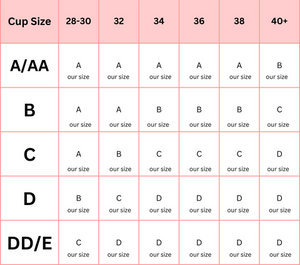 Push-Up Sticky Breast Size up Pads ( Free Size)